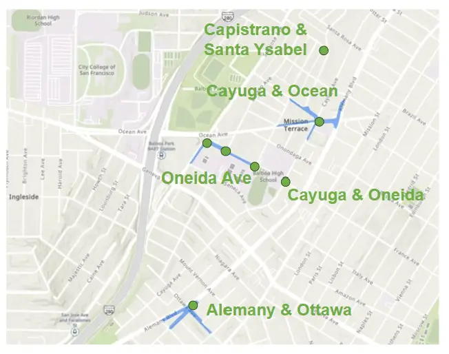 Cayuga / Alemany Greening